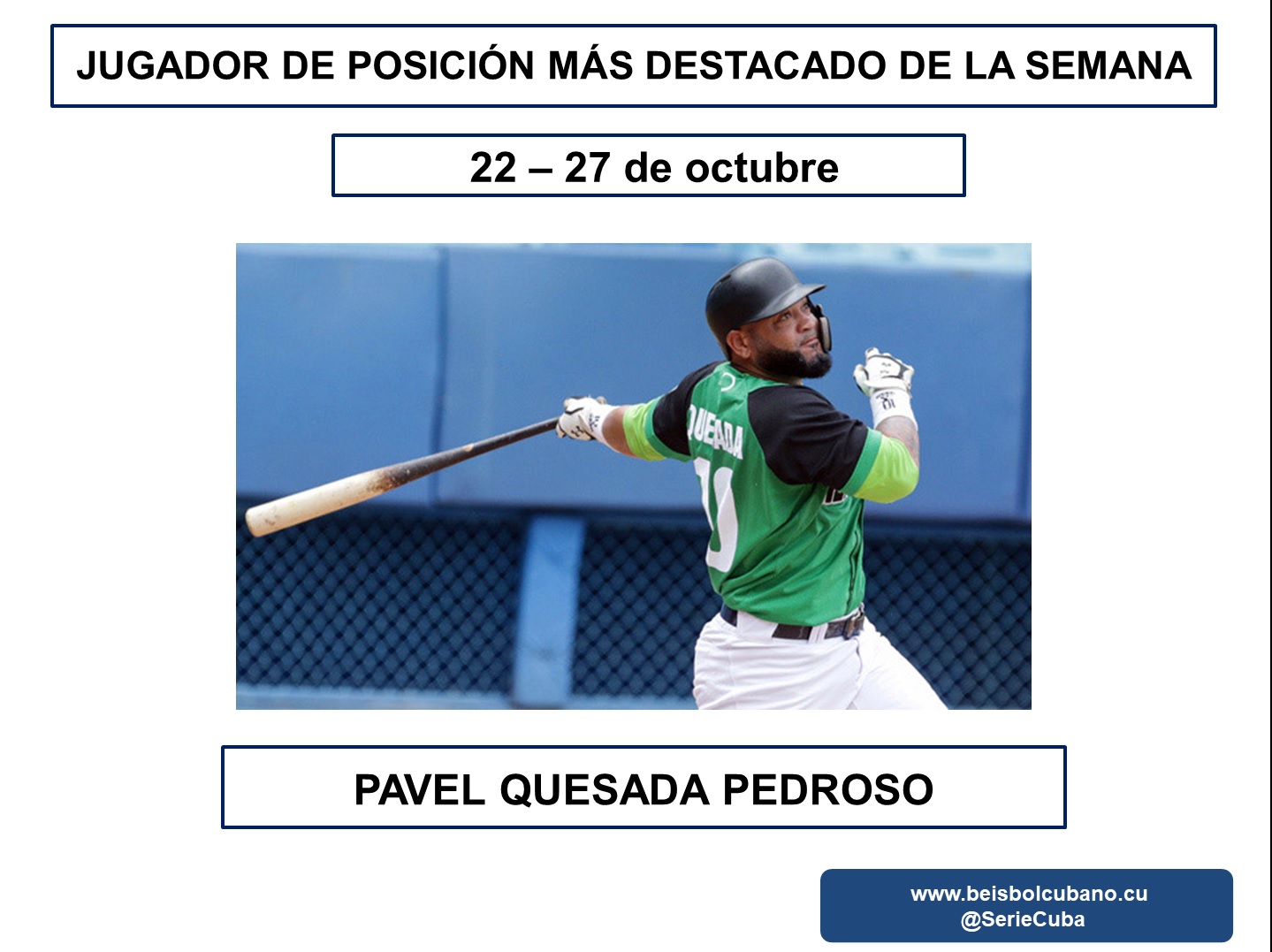  El cienfueguero Pavel Quesada ha sido uno de los jugadores más destacados, que hemos tenido en la I Liga Élite del Béisbol Cubano (LEBC) y esto lo hizo merecedor, por segunda vez, de la distinción de mejor bateador de la semana